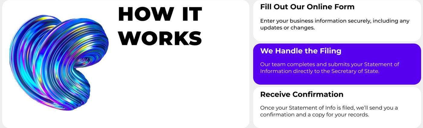 How it works section with three step cards, the middle one highlighted in purple