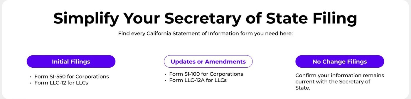 Section grouping forms into initial filings, updates or amendments, and no change filings